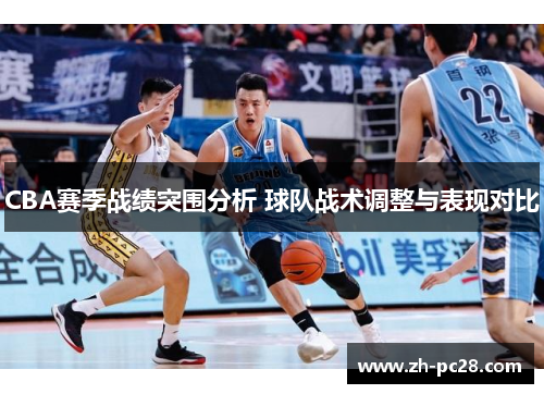 CBA赛季战绩突围分析 球队战术调整与表现对比