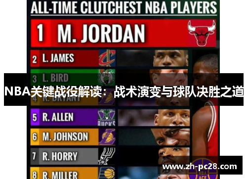 NBA关键战役解读：战术演变与球队决胜之道