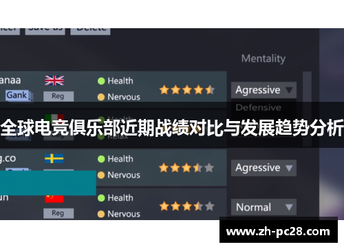 全球电竞俱乐部近期战绩对比与发展趋势分析